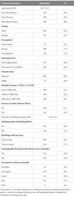 Evaluation of oral health-related quality of life and its association with mental health status of patients with type 2 diabetes mellitus in the post-COVID-19 pandemic era: A study from Central Saudi Arabia